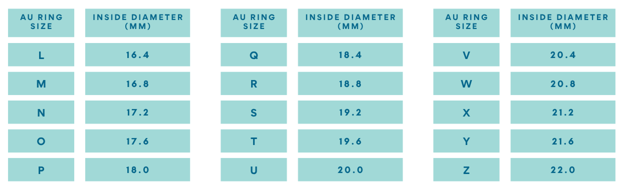 Table of Au ring sizes with inside diameter measurements on a light blue background